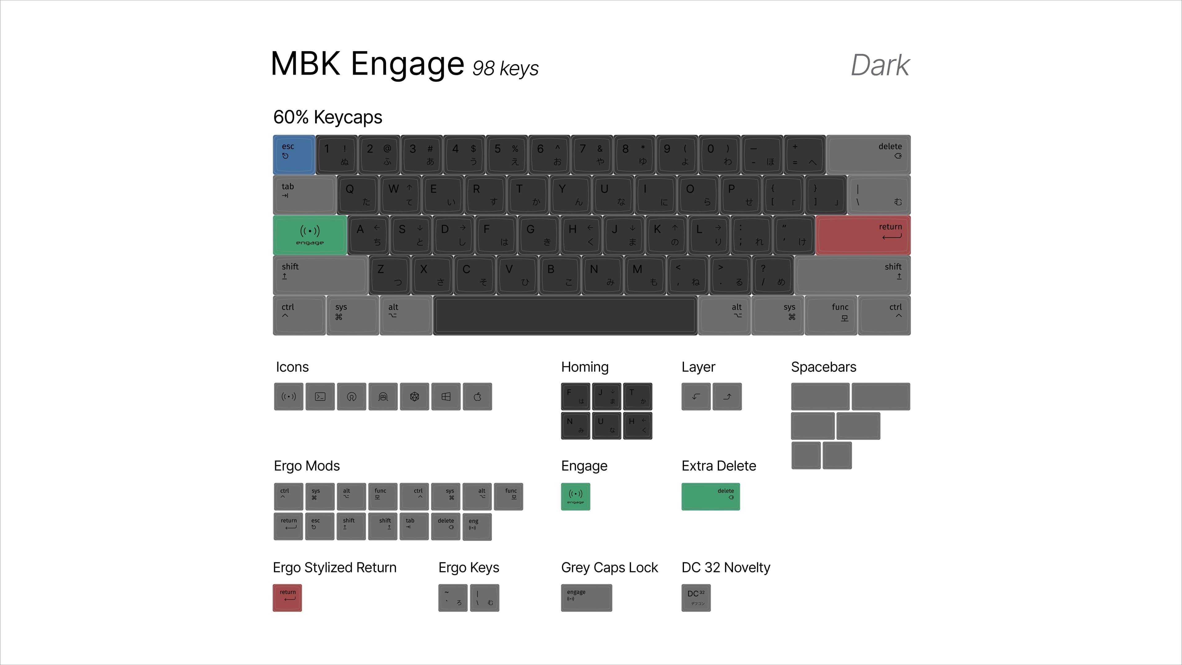 MBK Engage