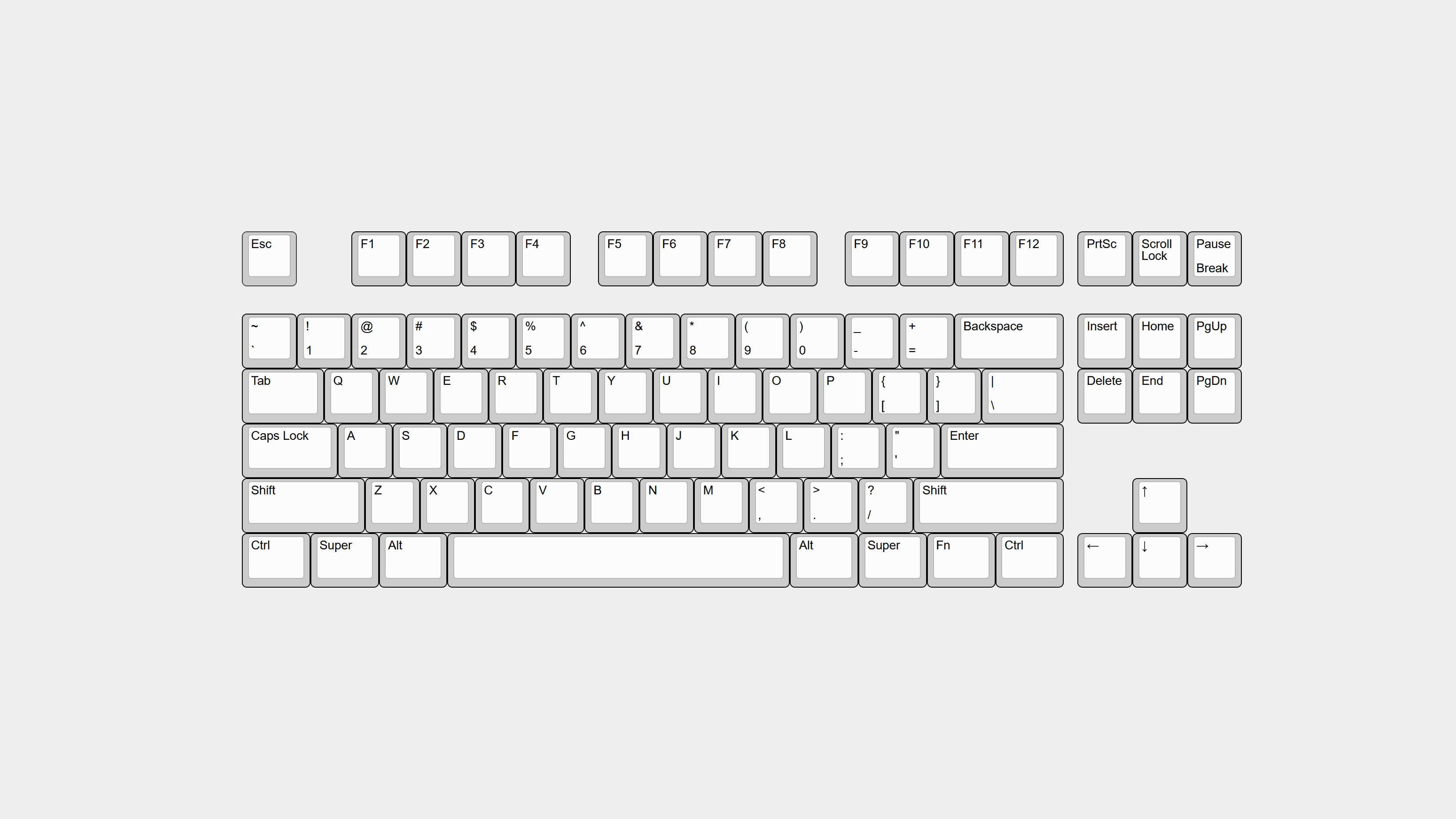 Cherry TKL set